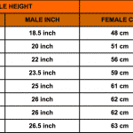 Rottweiler Growth Chart -Rottweiler Height Chart -Rottweiler Weight Chart